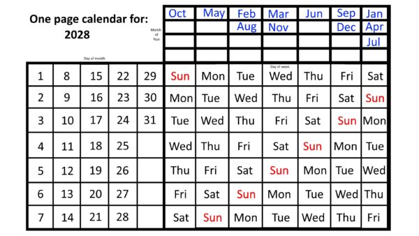 2025 Calendar Repeat In Which Year