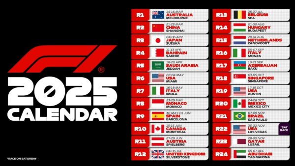 2025 F1 Calendar Sprint Race