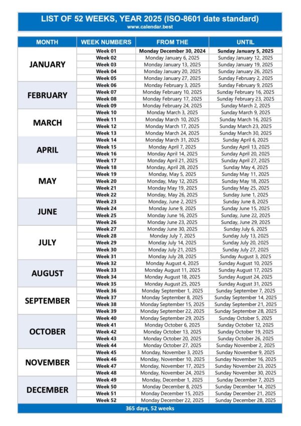 First Calendar Week Of 2025