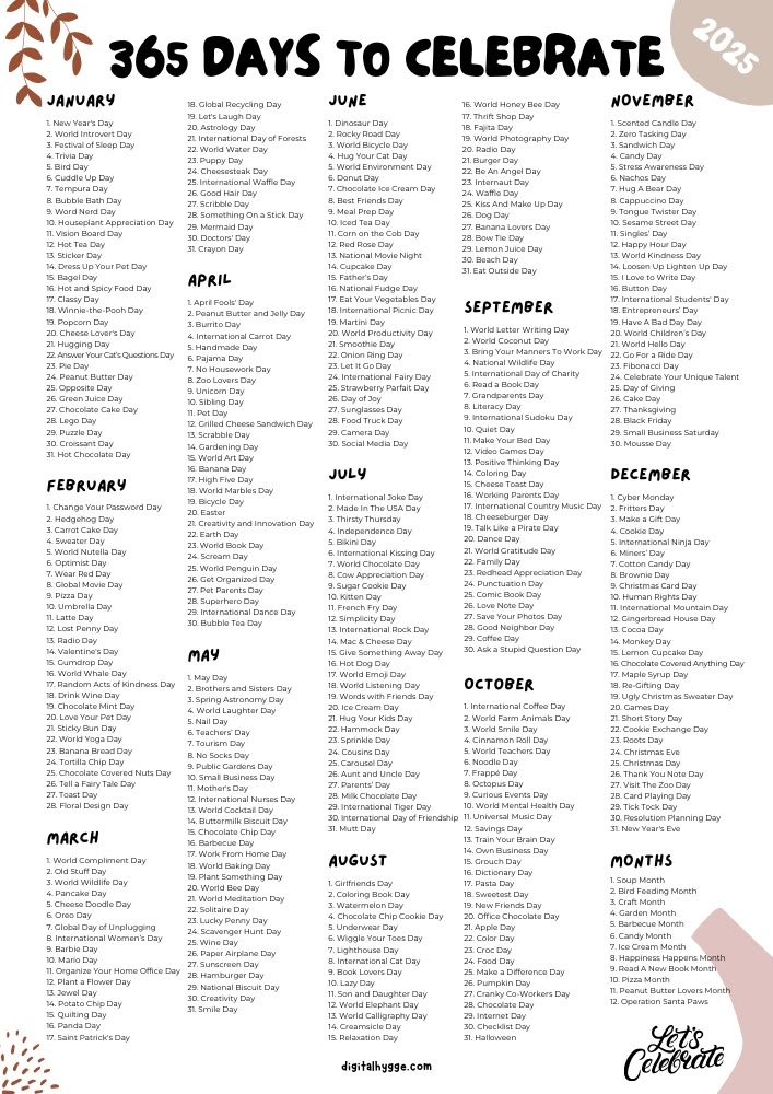 365 National Days To Celebrate In 2025 Content Ideas Printable Calendar