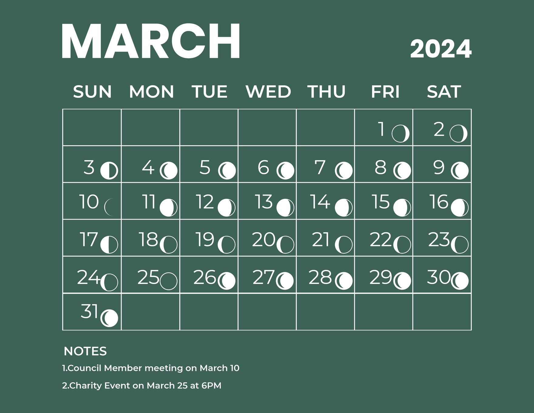 April 2025 Moon Phase Calendar Sakari Flint