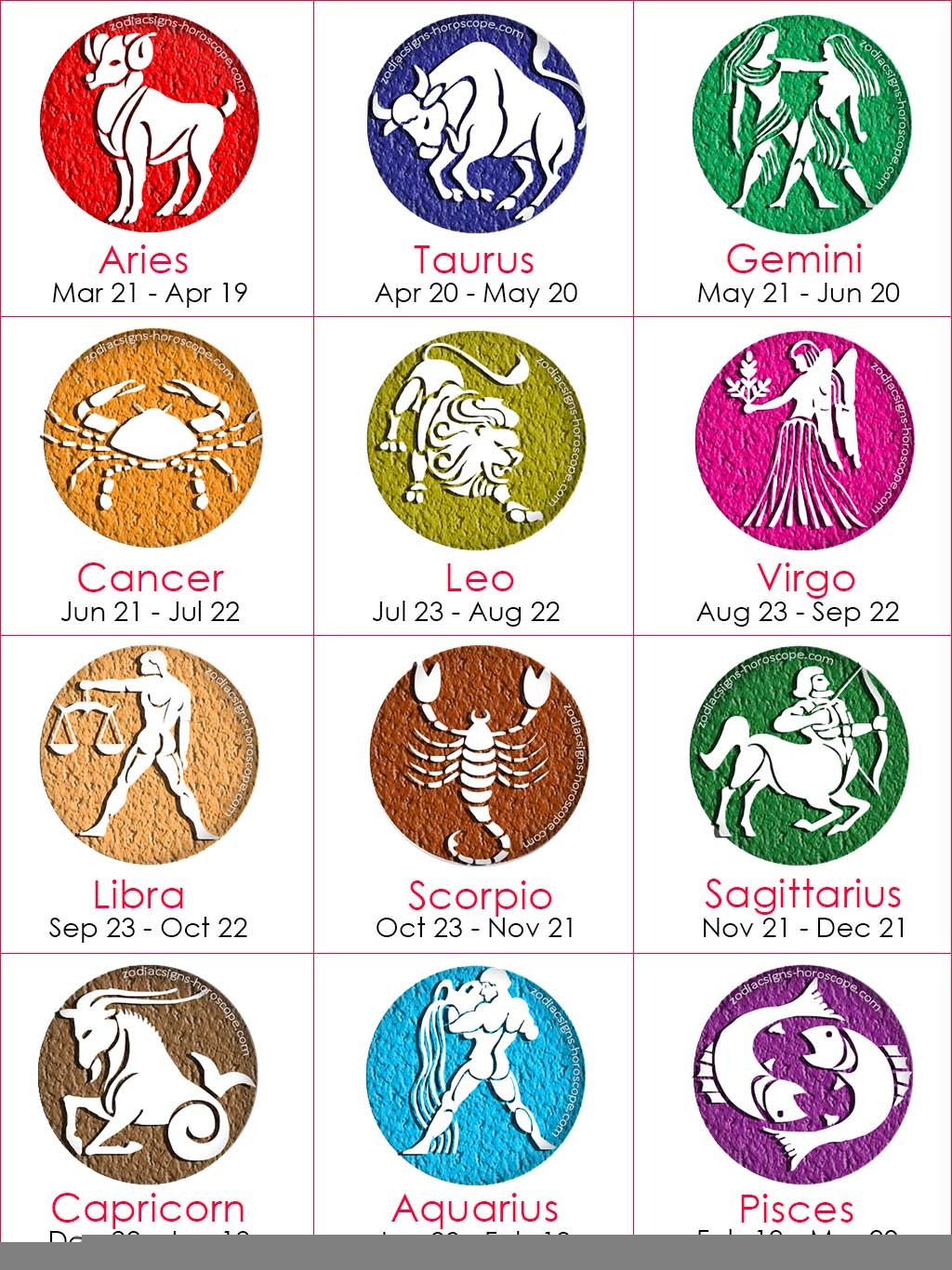 Astrology May 2025 Dates Signe A Madsen