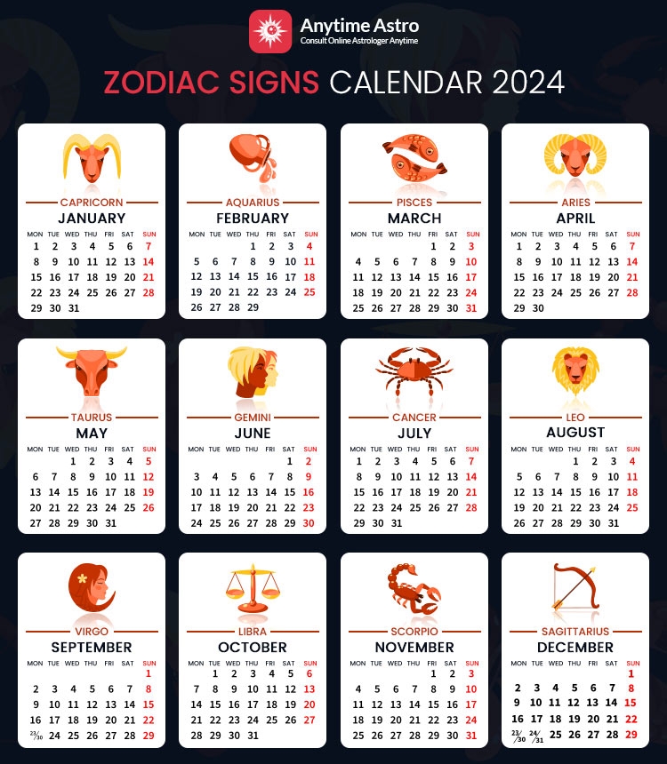 Zodiac Calendar Dates 2025