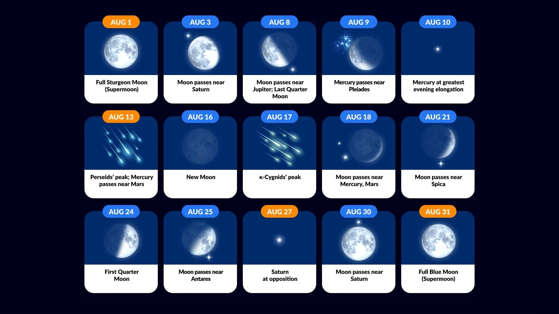 2025 Celestial Events Calendar 2025 Celestial Events Calendar