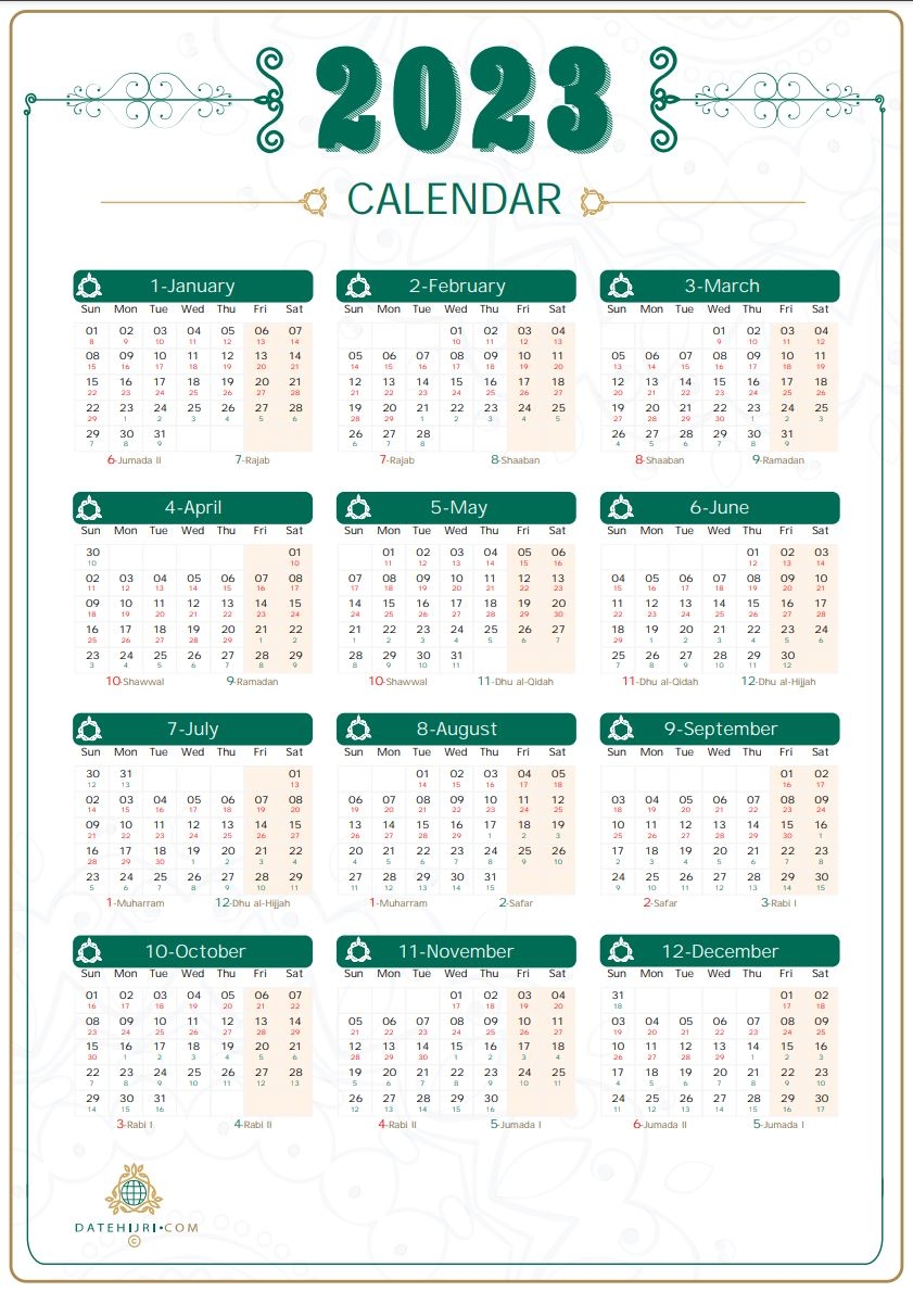 Islamic Dates Calendar 2025