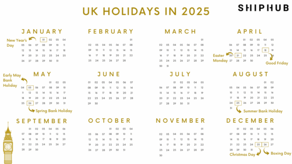 2025 Calendar Bank Holidays Ireland