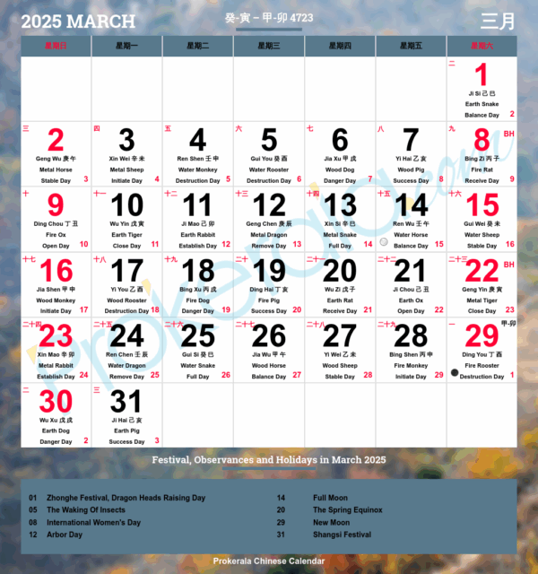 31 May 2025 Chinese Calendar
