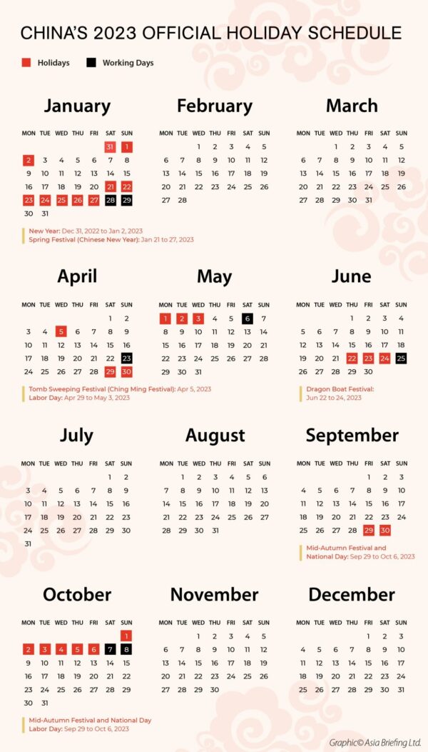 Chinese Calendar May 2025