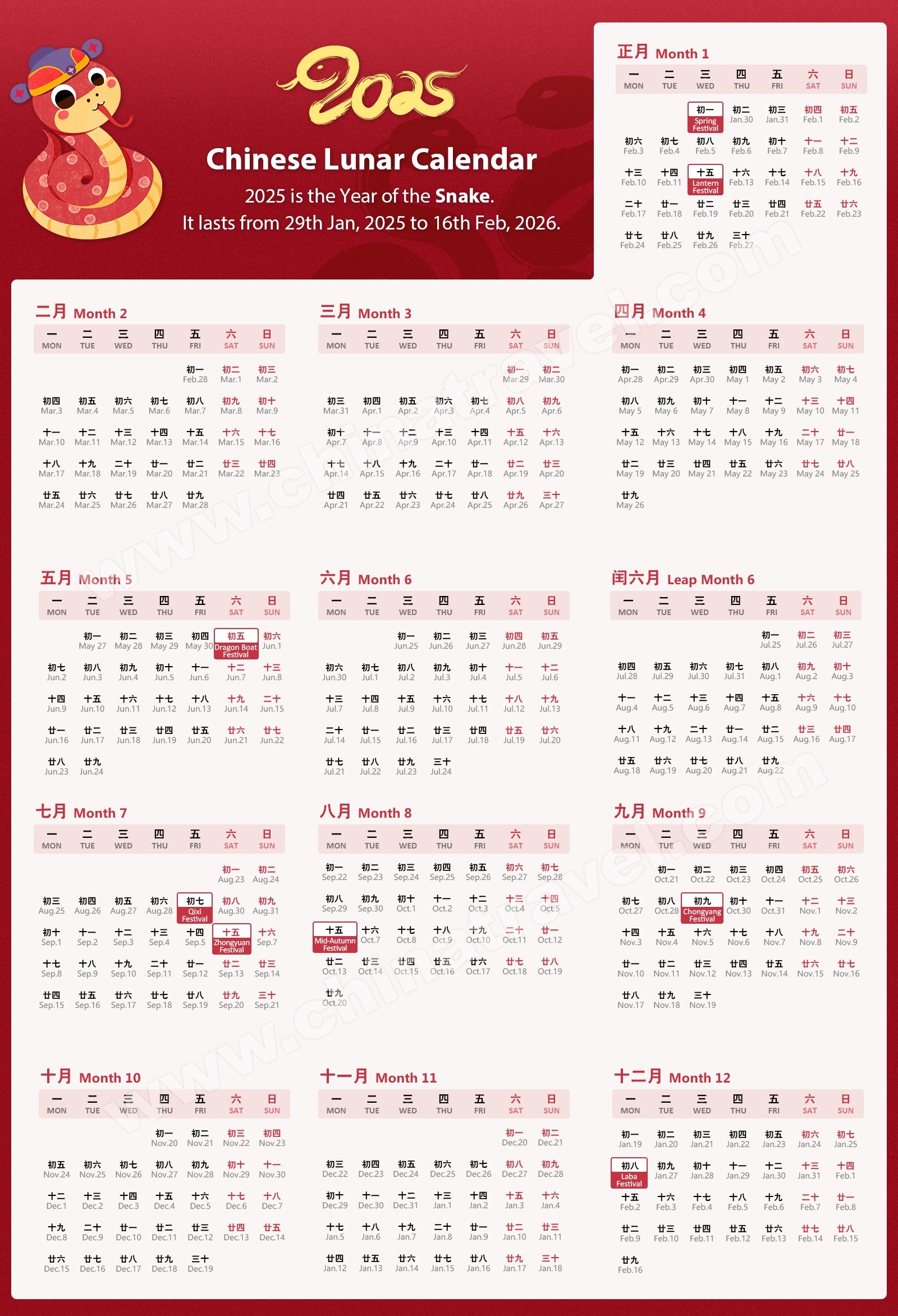 Chinese New Year 2025 When Is Chinese Luanr New Year 2025 Date Calendar Holiday Zodiac Sign