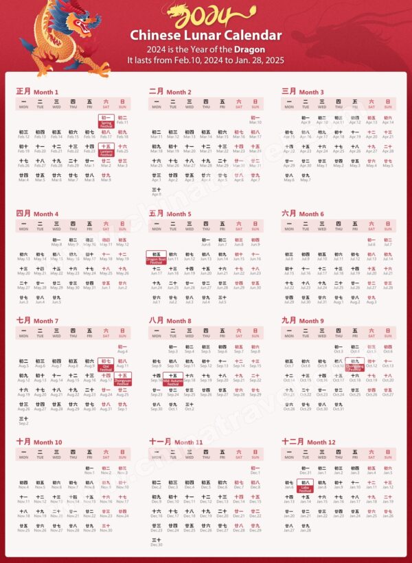 2025 Chinese New Year Date Chinese Calendar