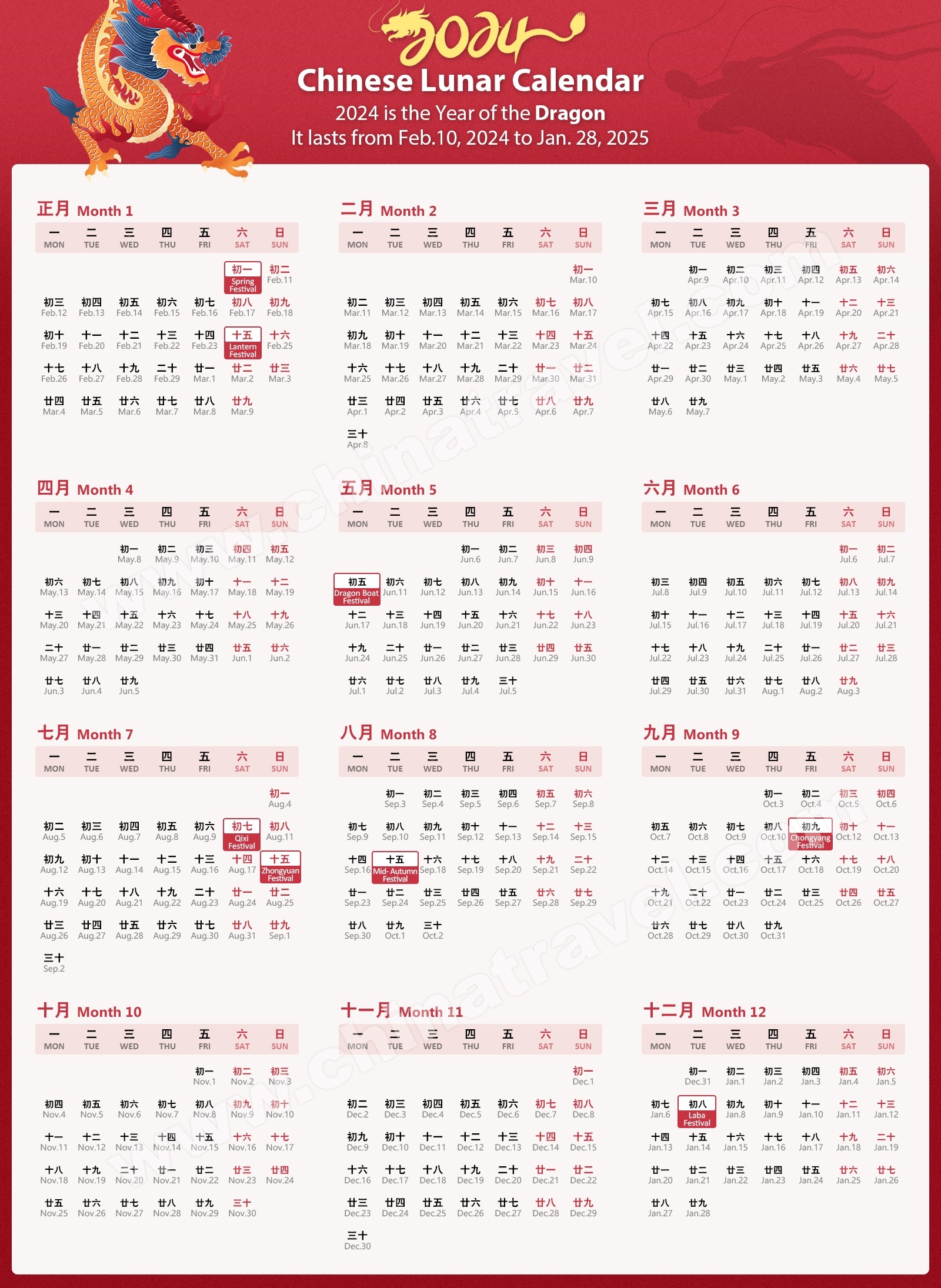 Chinese New Year Holiday Dates 2025 Archer Rhodes