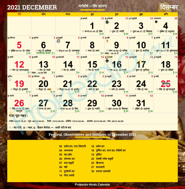 2025 Calendar Kalnirnay Marathi
