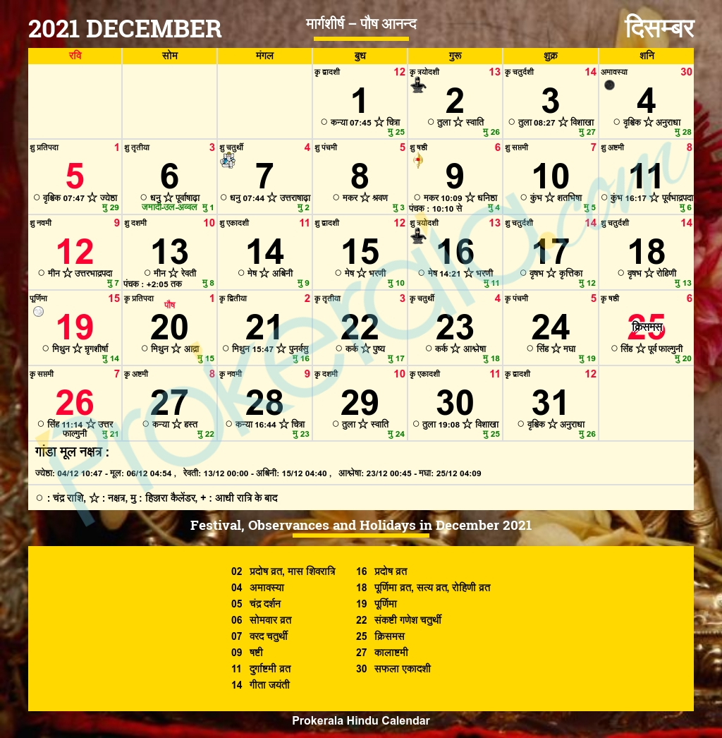 December 2025 Calendar Kalnirnay Marathi Cinda Delinda December 2025 Calendar Kalnirnay Marathi Cinda Delinda