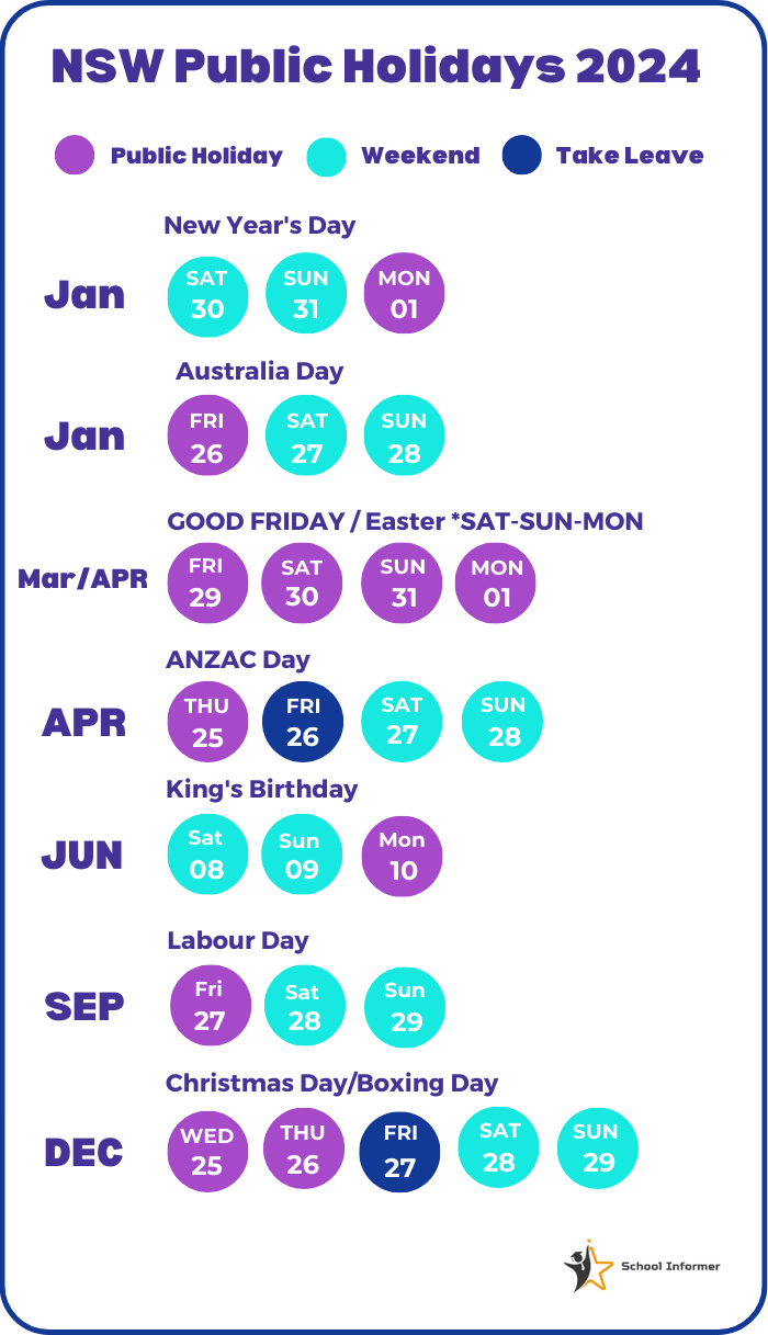 Easter 2025 Dates Holidays Nsw Vance Blakes