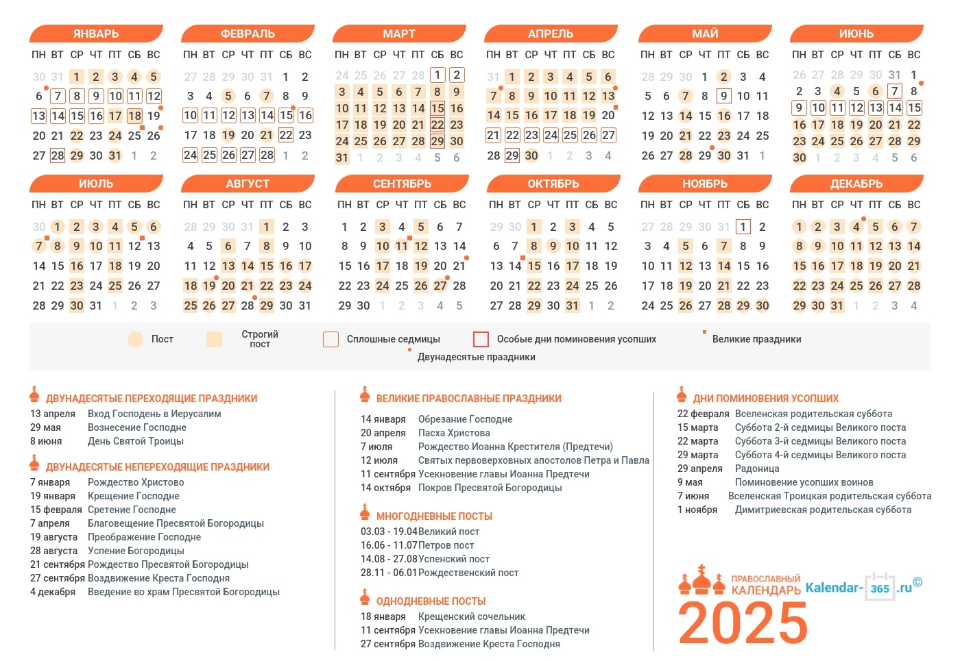Eastern Orthodox Fasting Calendar 2025 A Comprehensive Guide Eastern Orthodox Fasting Calendar 2025 A Comprehensive Guide