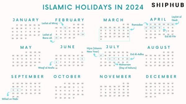 Calendar 2025 Eid Date