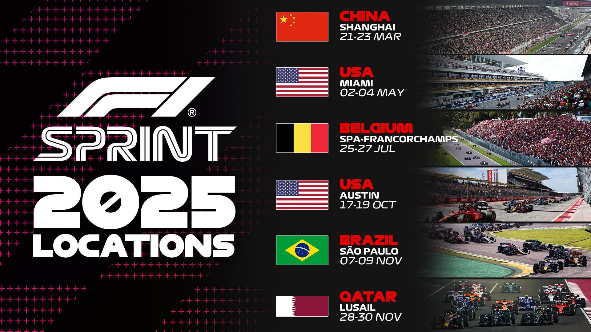 F1 2025