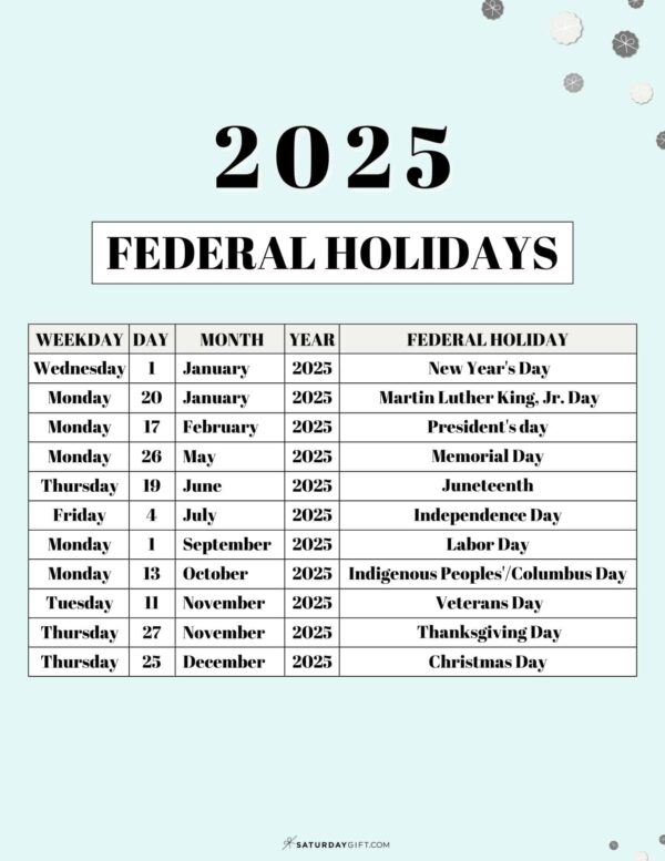 2025 Calendar With Holidays Govt