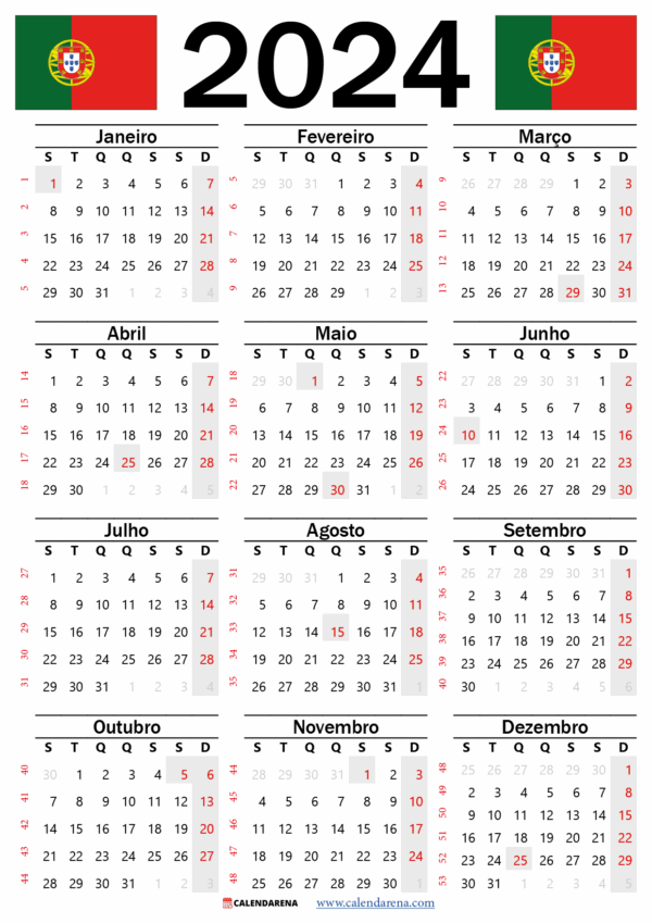 Motogp 2025 Calendar Portugal
