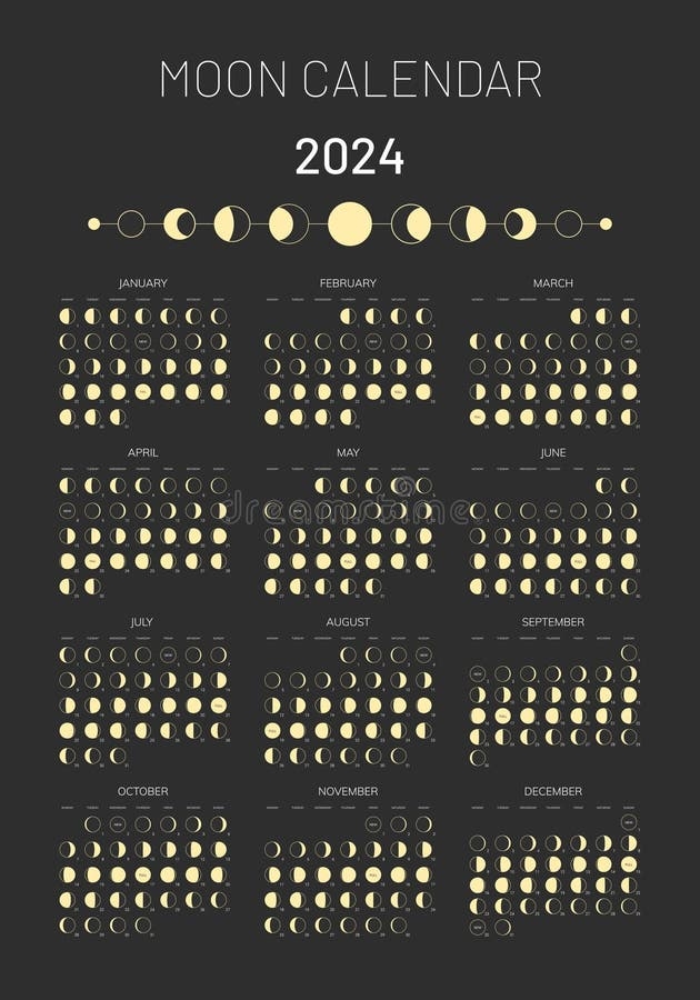 Lunar Calendar December 2025