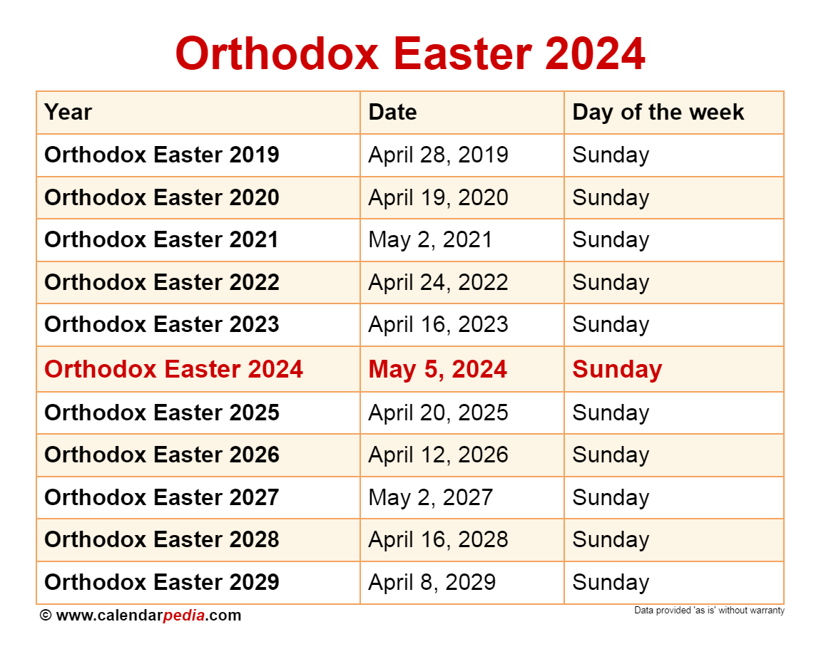 Greek Easter 2025 Dates Jamie Maddox Greek Easter 2025 Dates Jamie Maddox