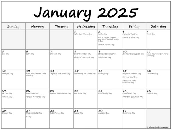2025 Fun Calendar Days