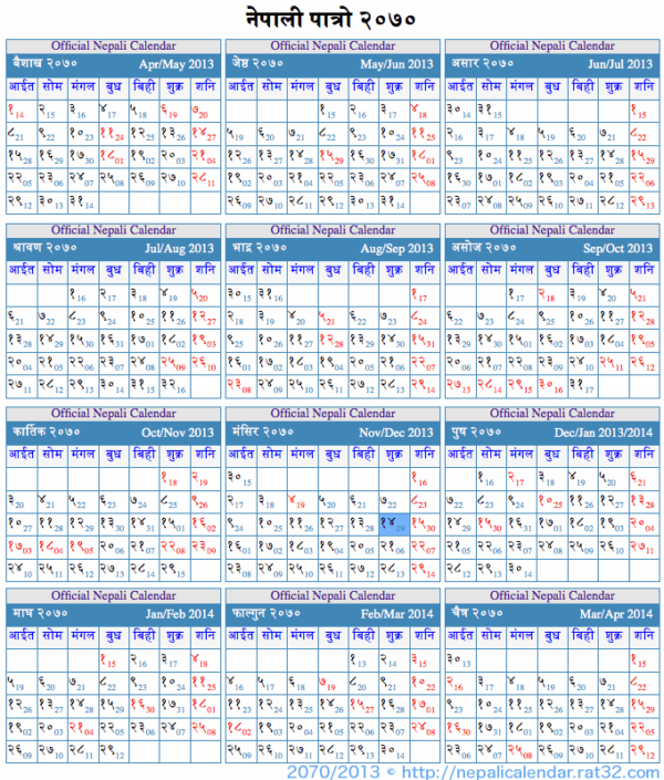 2025 Nepali Calendar In English