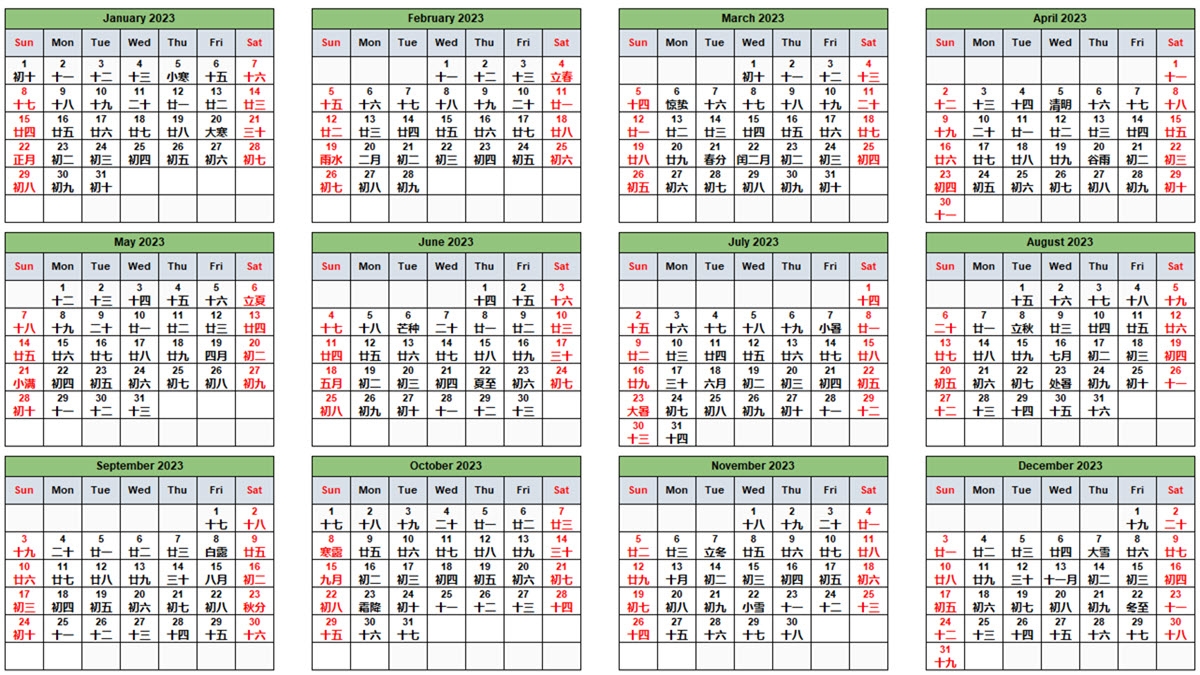 Lunar Month Chinese Calendar 2025 Martha A Radel