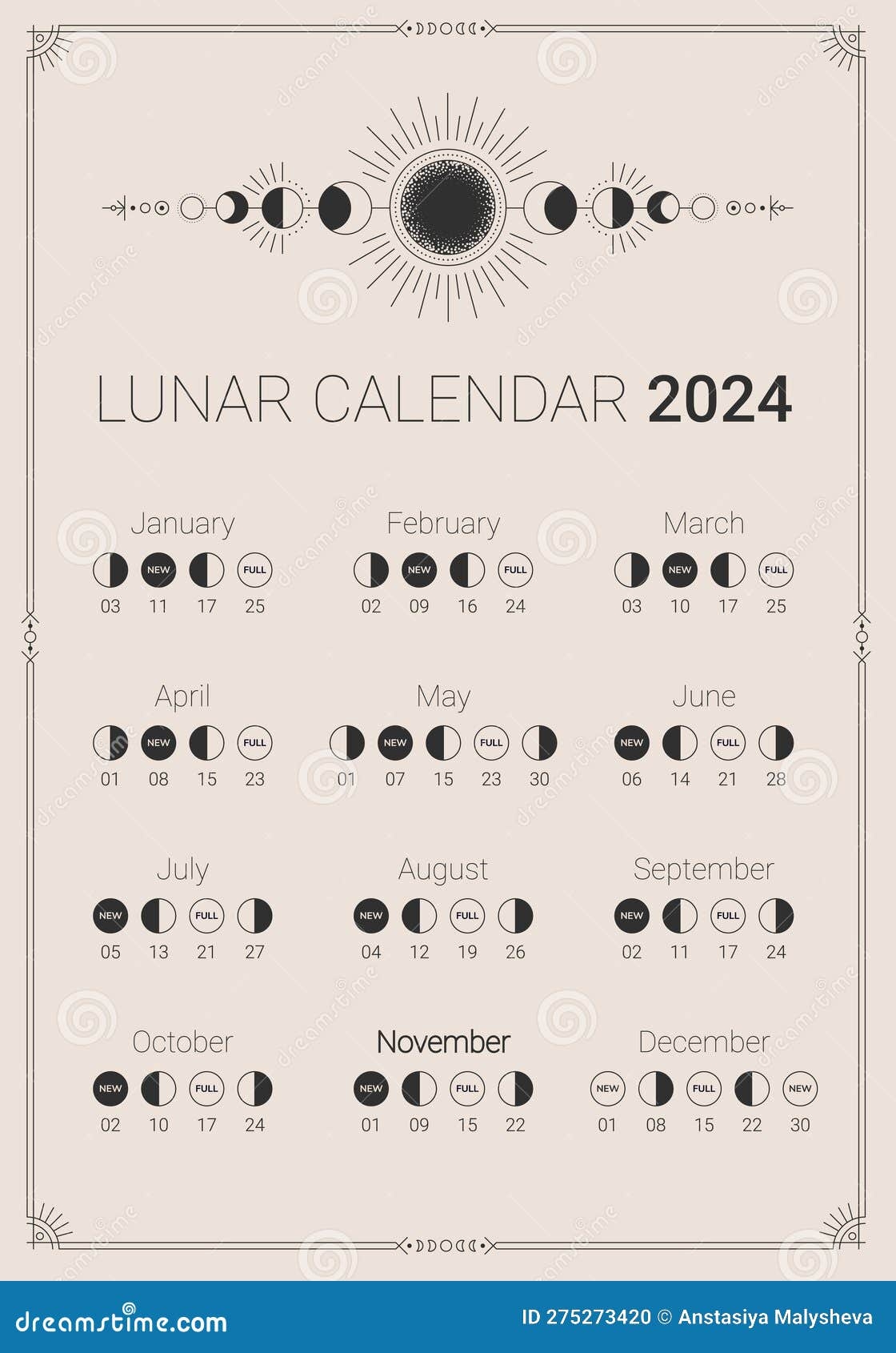 March 2025 Moon Calendar Charlotte R Turner