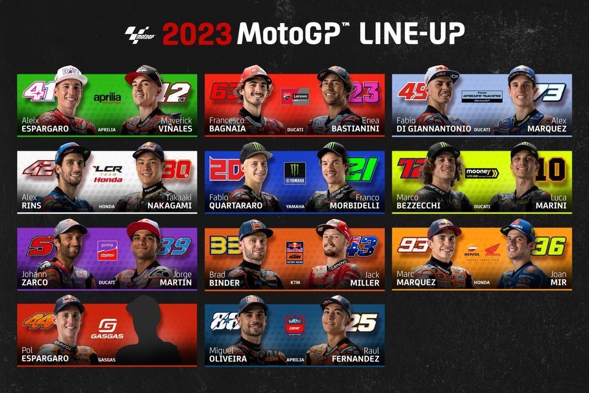 Motogp 2025 Calendar Portugal Motogp 2025 Calendar Portugal