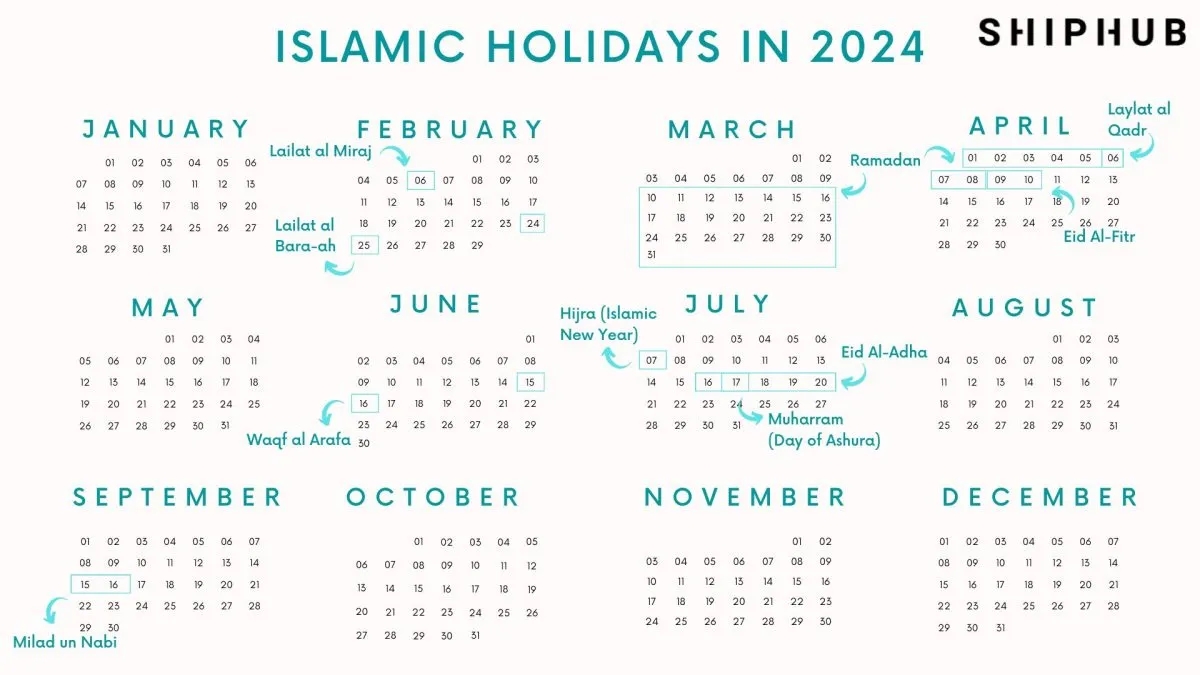 Muslim Holidays 2024 Usa Emily Clarabelle