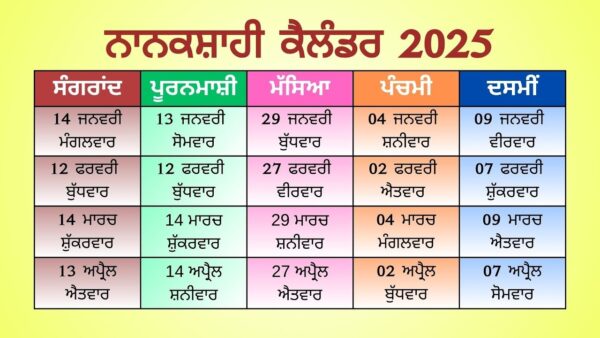 Lohri Date 2025 Nanakshahi Calendar