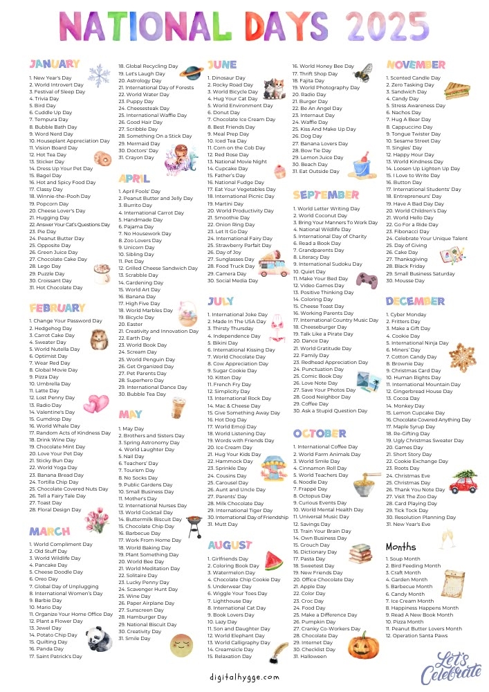 National Day Calendar 2025 Printable National Holidays Calendar Content Ideas