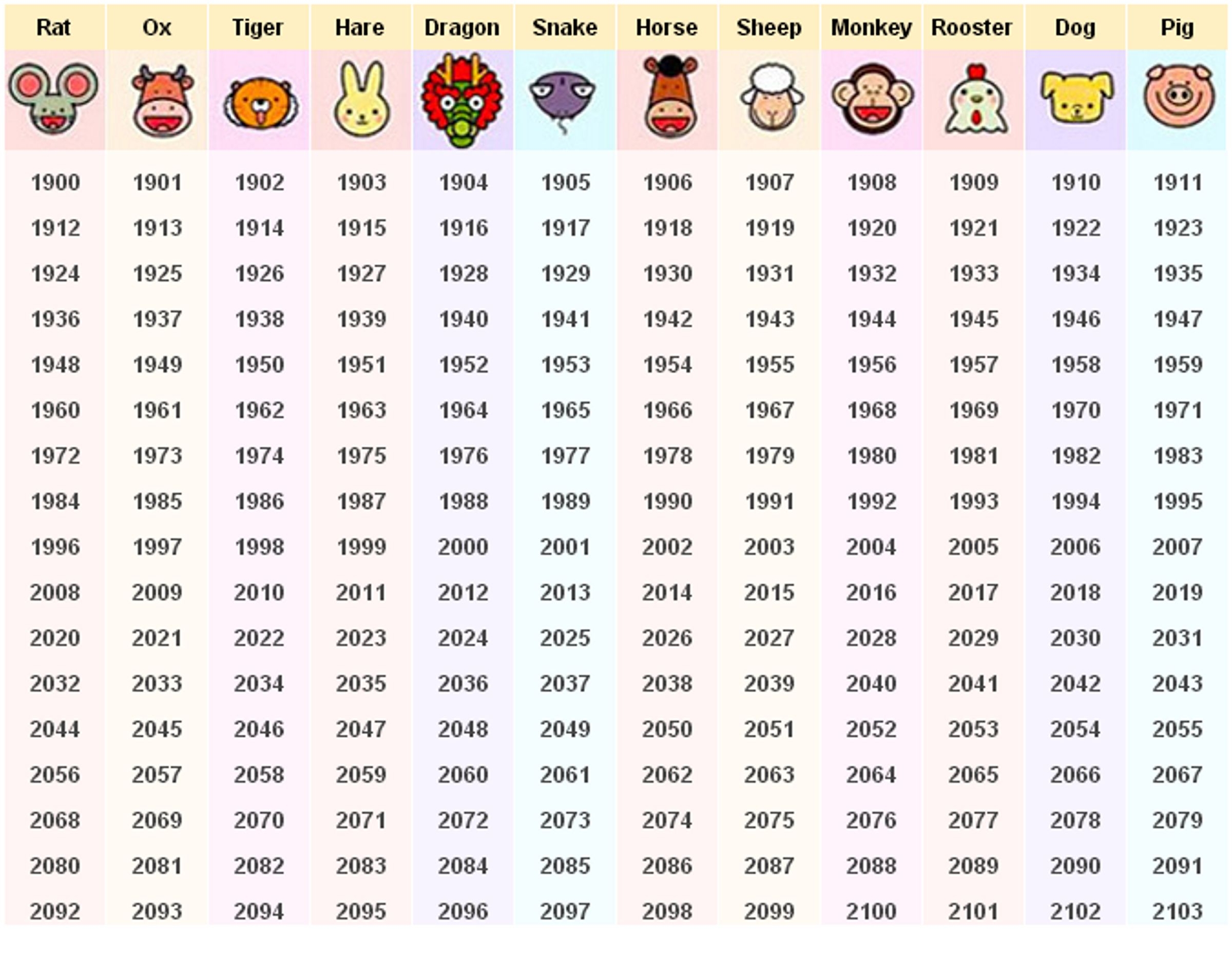 2025 Chinese New Year Date Chinese Calendar