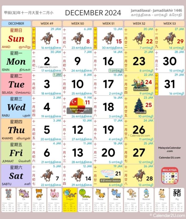 December 2025 Calendar Kuda