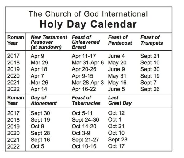 Christian Calendar Of Events 2025