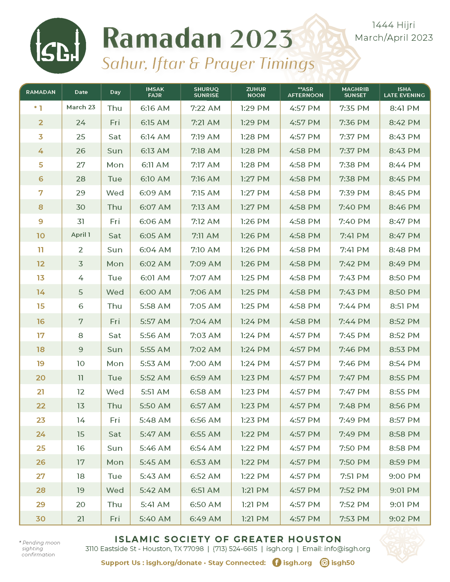 Islamic Calendar 2025 Bahrain