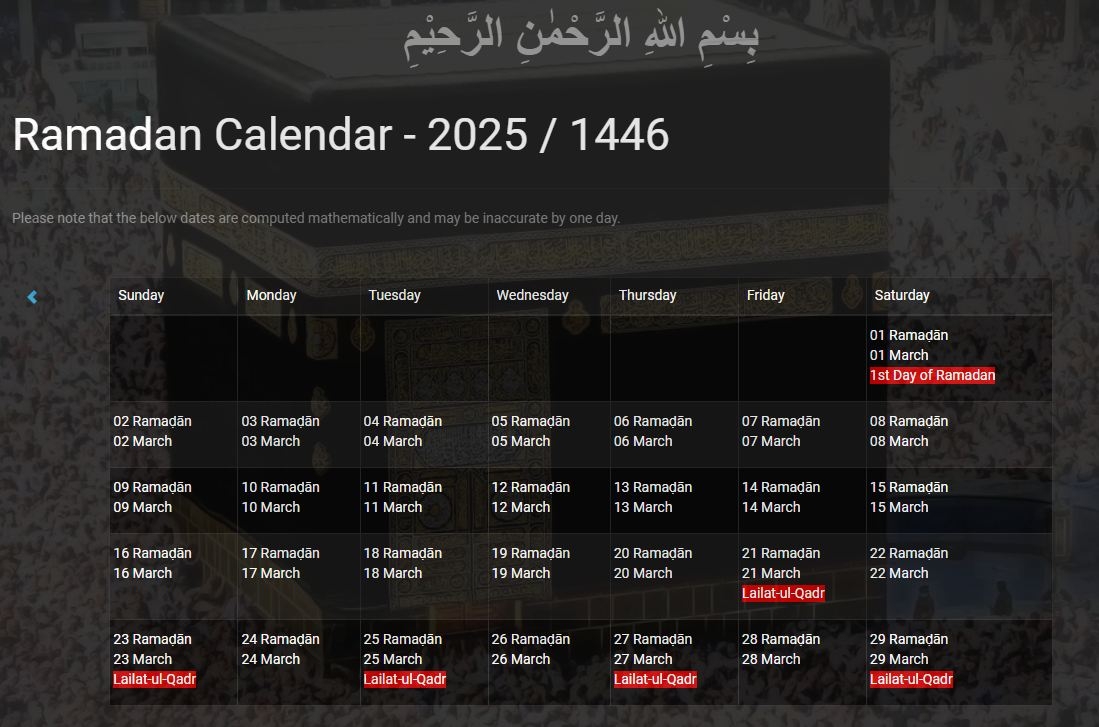 Ramadhan 2025 Sehri Recipes Xyla Abbotts
