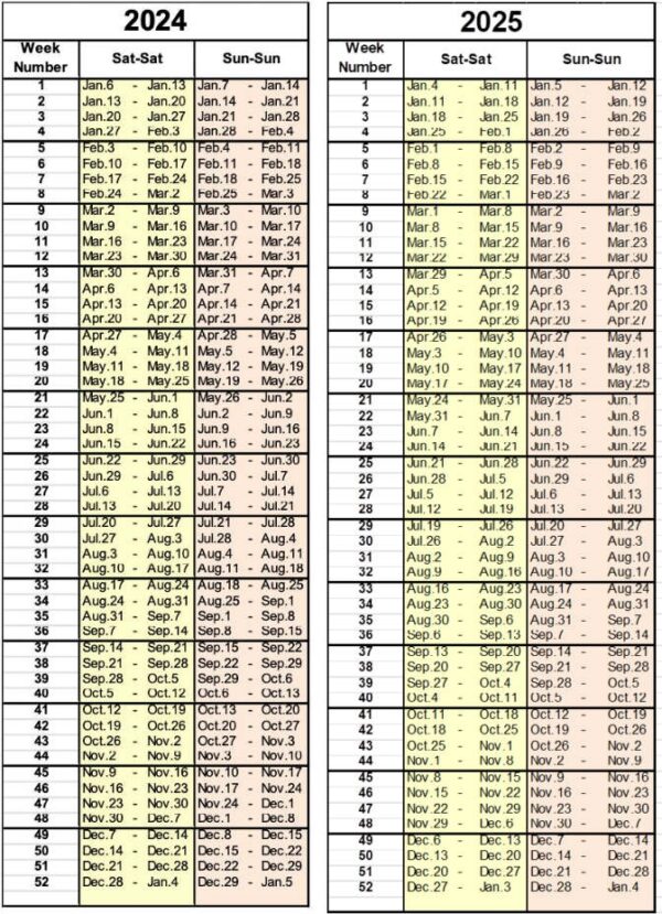 Rci Timeshare Calendar 2025 Template