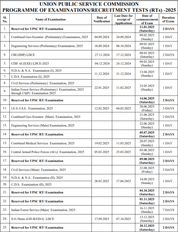 Uppsc 2025 Calendar Download