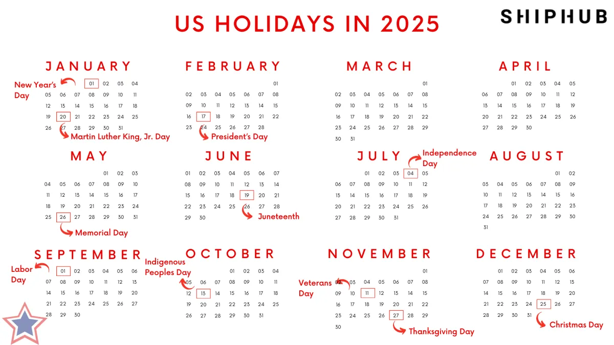 Us Bank Holidays 2025 Calendar Printable Us Bank Holidays 2025 Calendar Printable