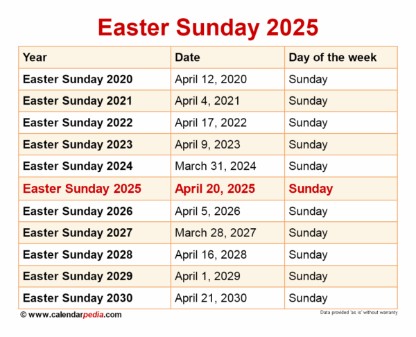 2025 Calendar Easter Date