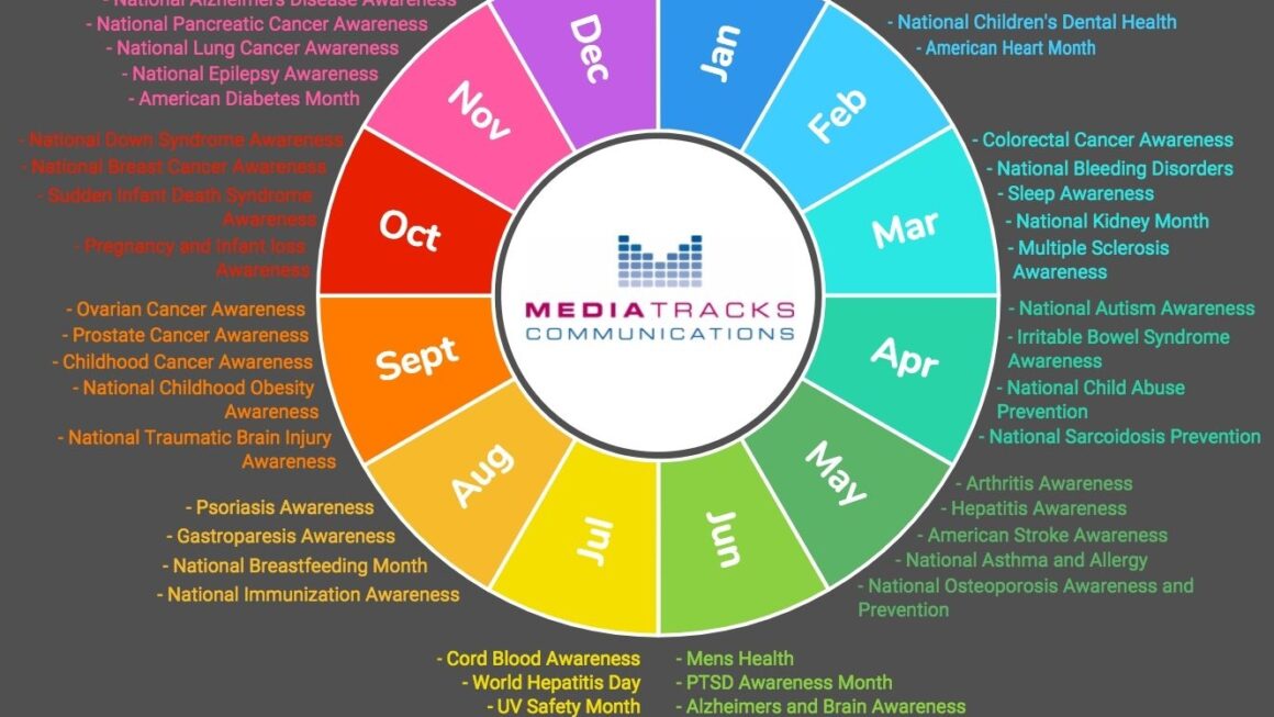 Who Wellness Calendar 2024 Hazel Iman