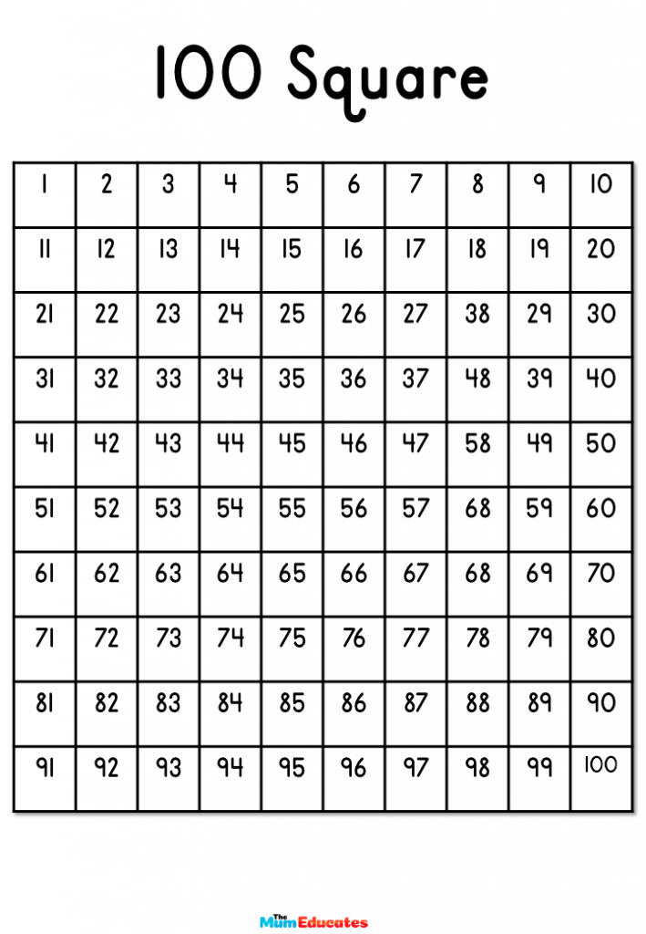100 Square Grid Printable Pdf