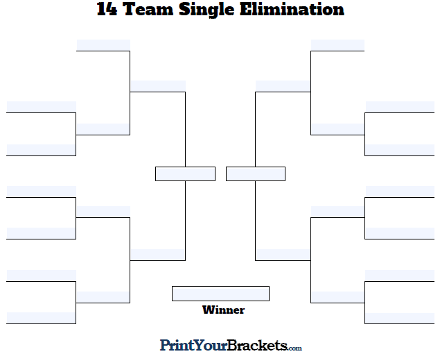 12 Team Double Elimination Bracket Excel Fillable Bracket Single 