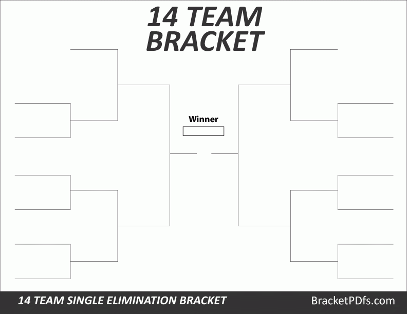 14 Team Bracket Single Elimination Printable Bracket In 14 Different 