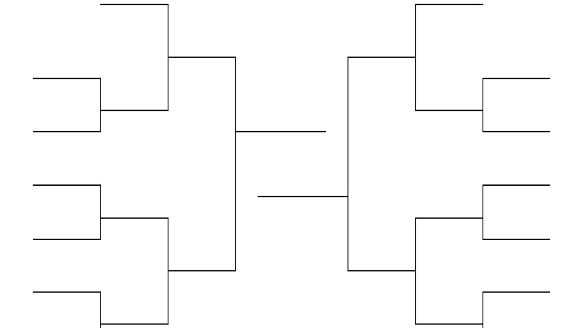 14 team Single elimination Bracket Printable Fillable In PDF Format