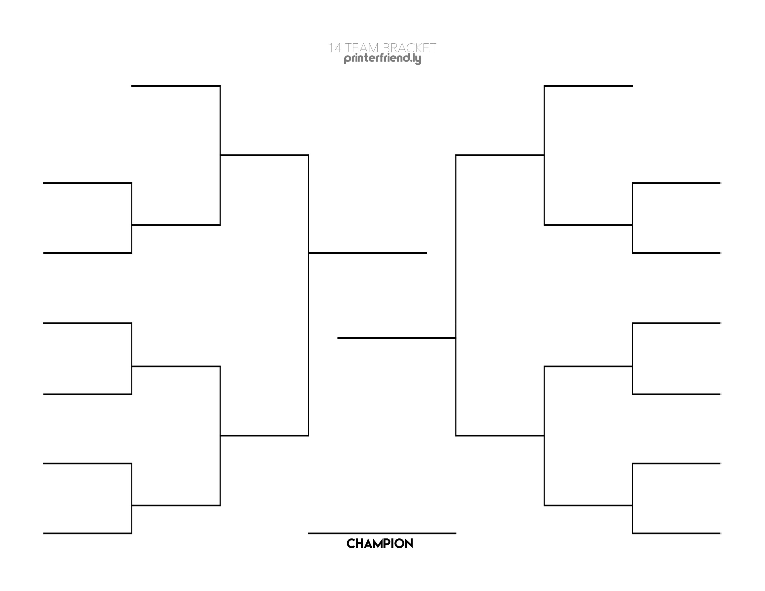 14 team Single elimination Bracket Printable Fillable In PDF Format