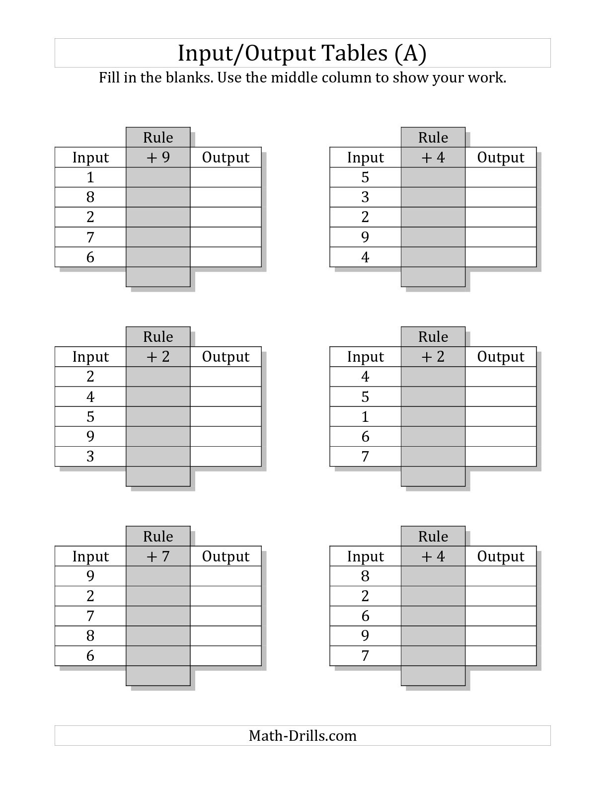 Blank Input Output Tables Free Printable Worksheets - Printable Free ...