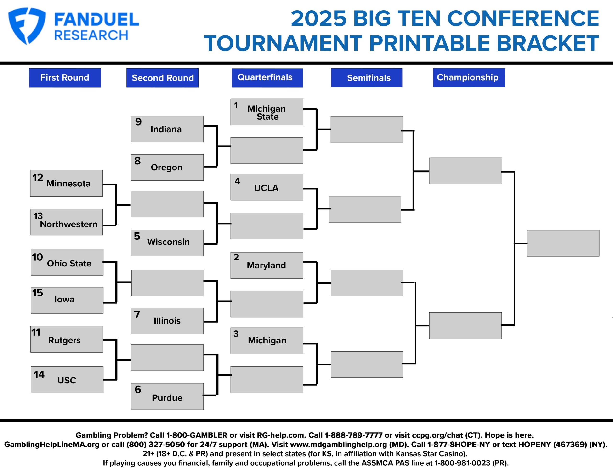 2025 Big Ten Basketball Printable Bracket For Conference Tournament 